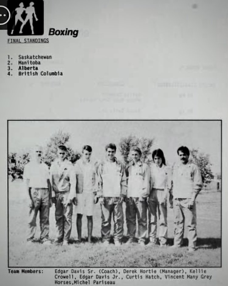 Alberta Boxing Team 1987